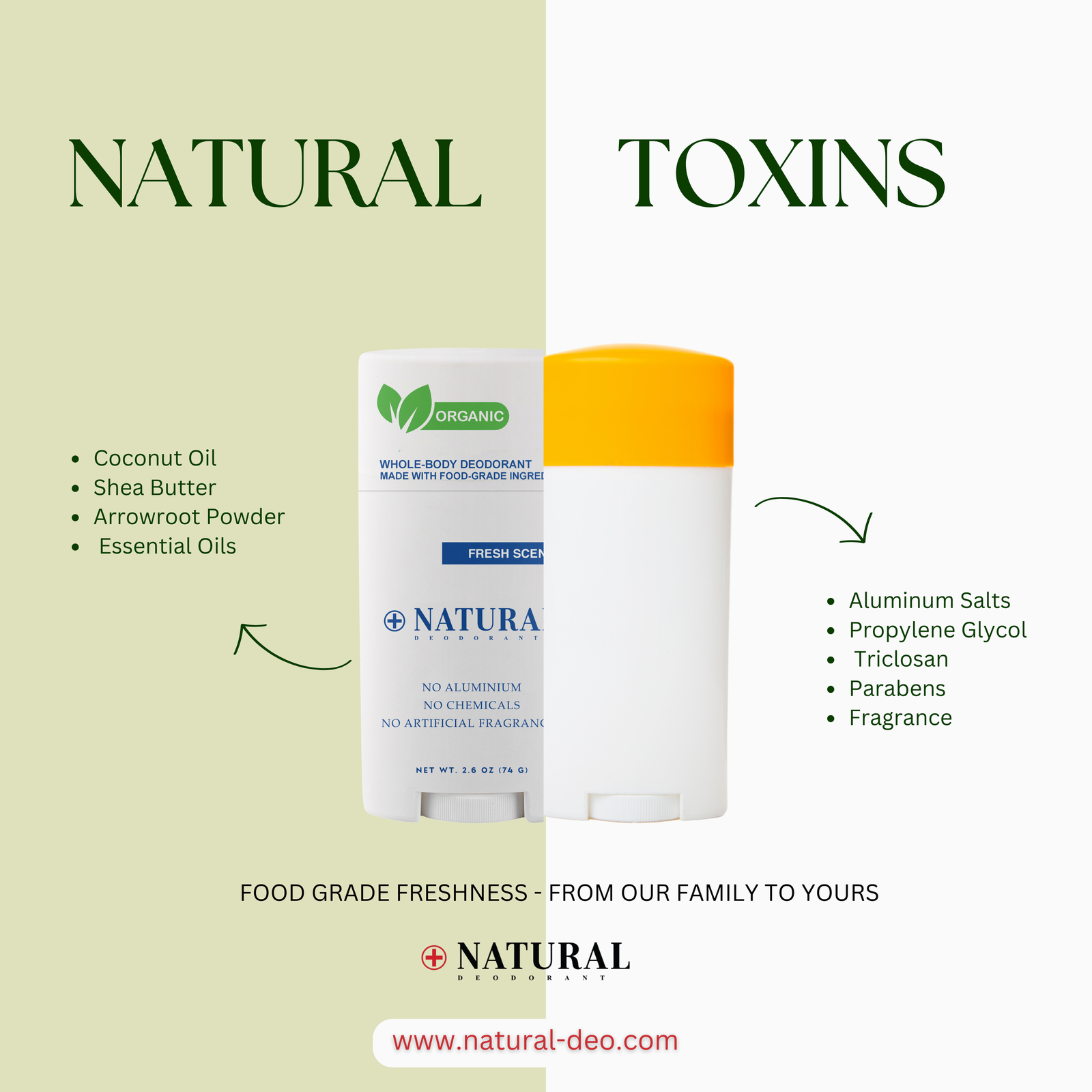 SAY NO TO TOXINS CHOSE THE BEST ORGANIC DEODORANT MONEY CAN BUY