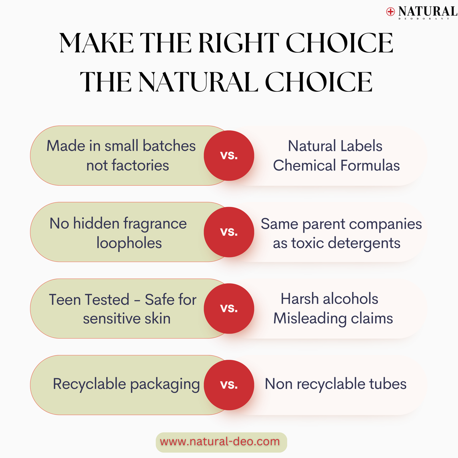 The Best Organic Deodorant Money Can buy