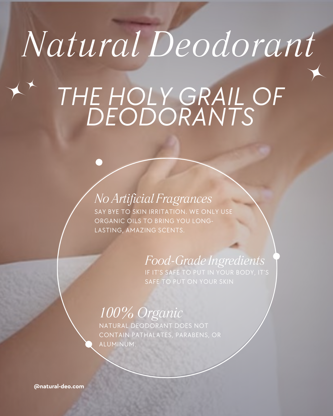 The Best Deodorant in the USA Voted #1